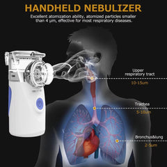 Ultrasonic Nebulizer Inhaler