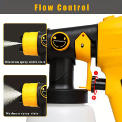 Cordless High Pressure Spray Gun Paint Sprayer Fits Dewalt 18V Battery