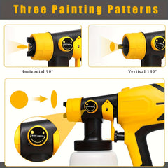 Cordless High Pressure Spray Gun Paint Sprayer Fits Dewalt 18V Battery