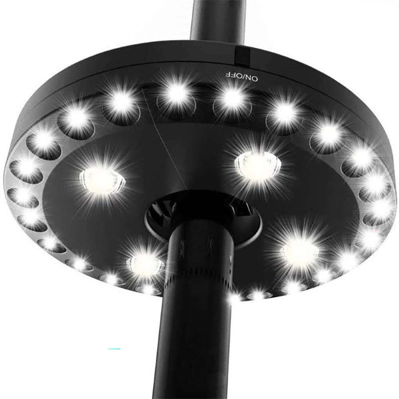 Umbrella light with LED bulbs