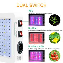 LED Grow Light For Plants