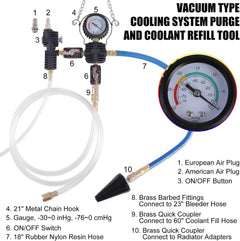28Pc Radiator Pressure Test Set