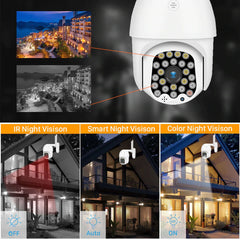 2MP Wireless Security Camera PTZ with 32GB Storage