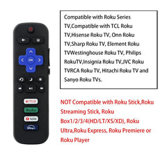 Remote Control for Roku TV NETFLIX