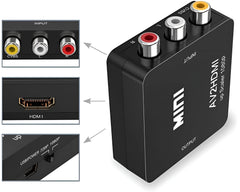 AV to HDMI Converter