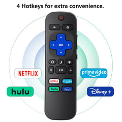 Remote Control for Roku TV NETFLIX