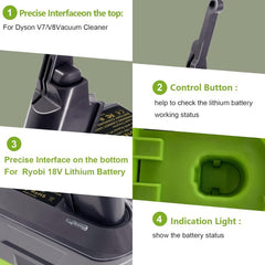 Ryobi to Dyson Battery Adapter