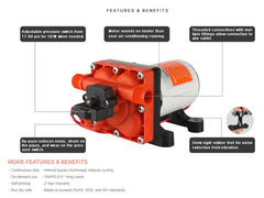 SEAFLO Diaphragm Pump 12V/24V