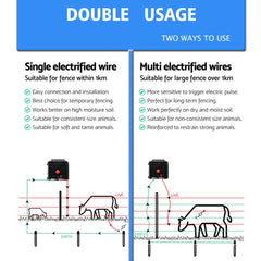 Solar Electric Fence Energizer 15kM