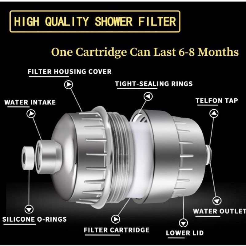 15 Stage Shower Filter