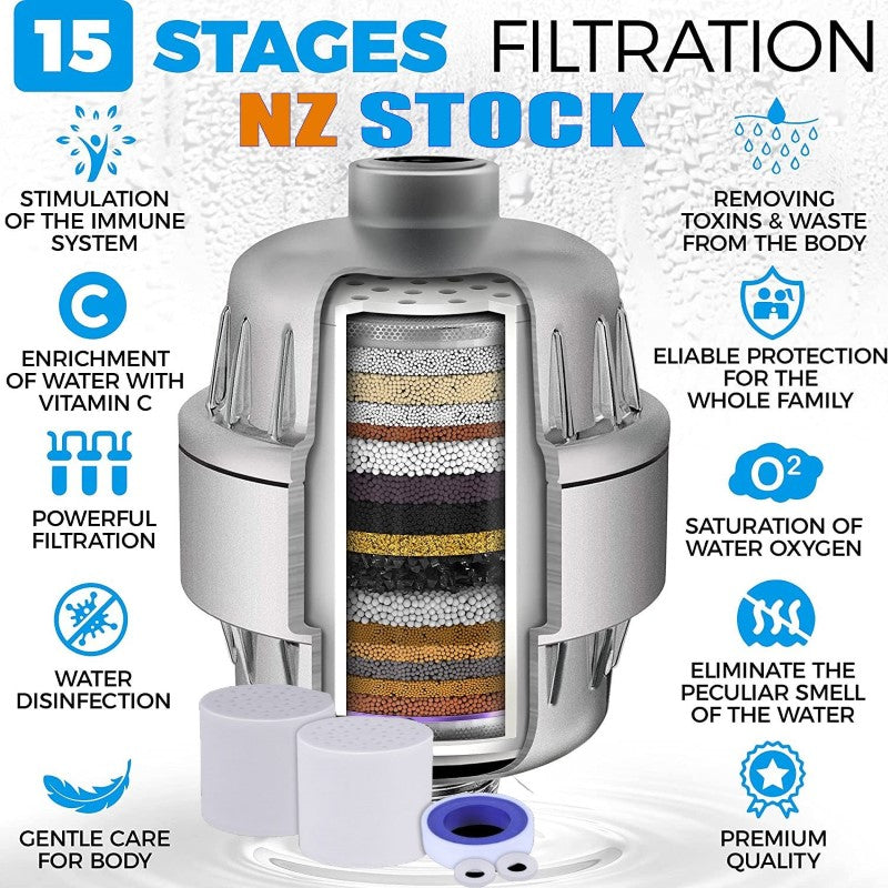 15 Stage Shower Filter
