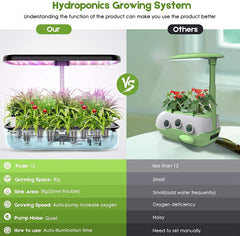 Smart Hydroponics Indoor Herb Garden