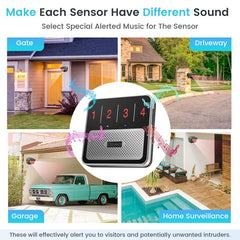 Solar Driveway Alarm System