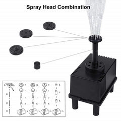 Solar Powered Water Pump