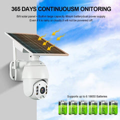 Solar Wifi Security Camera