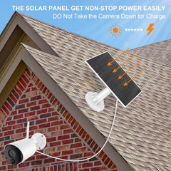 Solar Panel for Security Camera