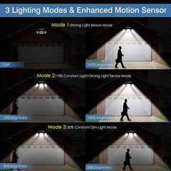 3-Headed Outdoor Solar Motion Sensor Light