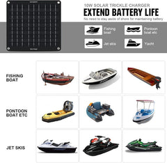 Solar Panel Kit