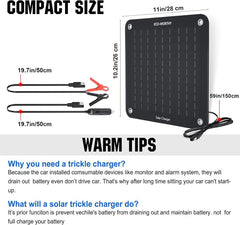 Solar Panel Kit