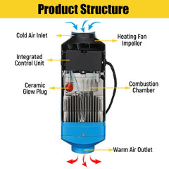 Diesel Air Heater 5kW