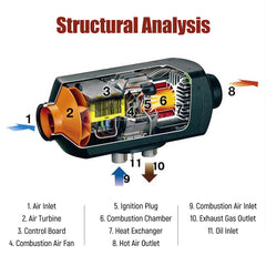 Diesel Air Heater 5kW