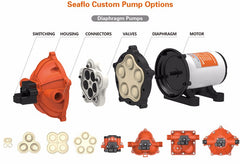 Seaflo 12V Dc Diaphragm Pump 5.0Gpm 60Psi