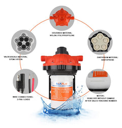 Seaflo 12V Dc Diaphragm Pump 5.0Gpm 60Psi