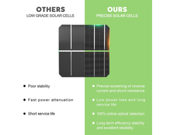 solar panel for boat