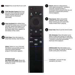 Samsung Tv Remote Samsung Remote