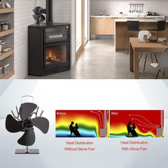 Stove Fan Heat Powered Stove Fan