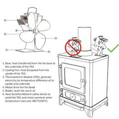 Stove Fan Heat Powered Stove Fan