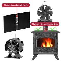 Heat Powered Stove fan