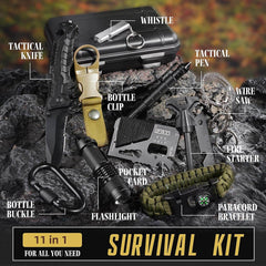 Emergency Survival Kit Tool