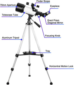 Astronomical Telescope