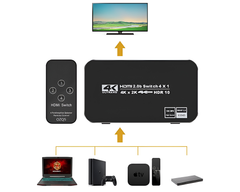 hdmi splitter with remote