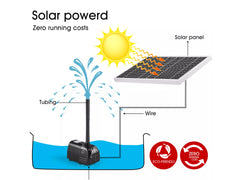 Solar Fountain Water Pump
