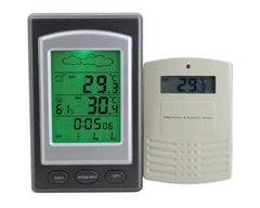 LED backlight weather station
