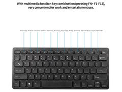 Wireless Keyboard And Mouse 2.4Ghz