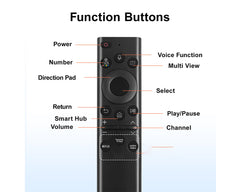 Samsung Tv Remote Samsung Remote