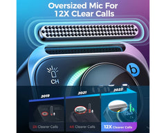 Car Bluetooth Receiver