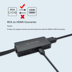 HDMI to AV Converter