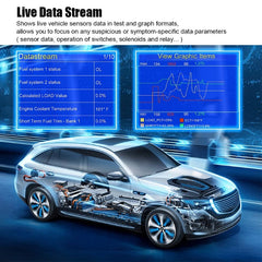 KONNWEI KW681 OBD2 Scanner