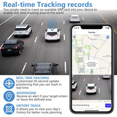 GPS Tracker 4G