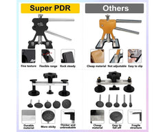 Car Dent Repair Kit
