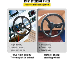 Boat Steering System Kit