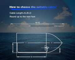 Boat Steering System Kit