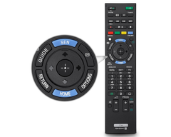 Sony Tv Remote Replacement
