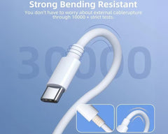 140W USB C Replacement MacBook Charger