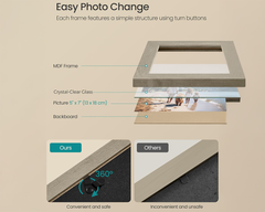 Photo Frames Set