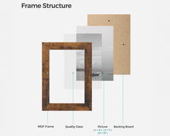 Photo Frames Set